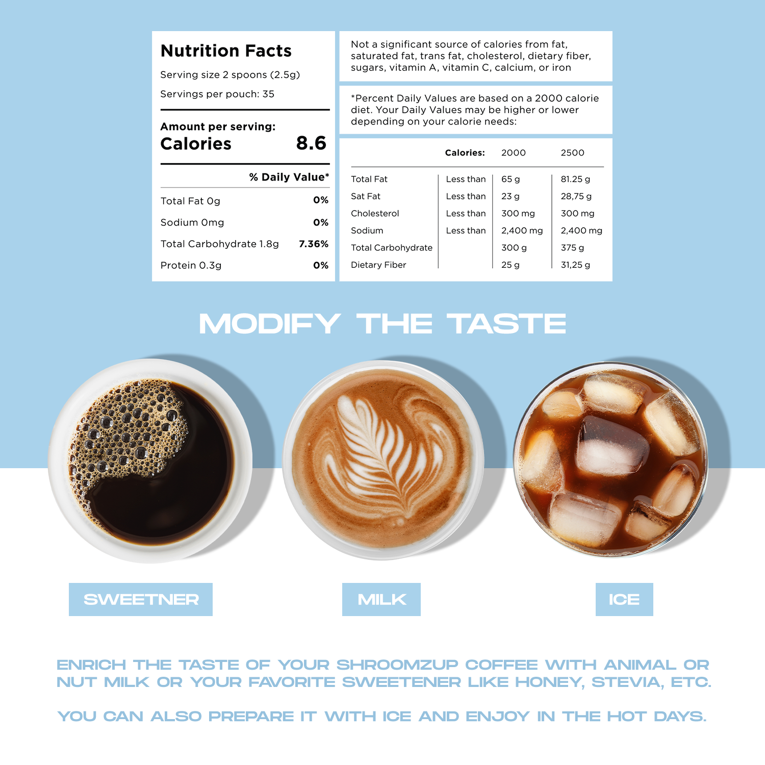 10 Mushrooms Coffee Mix Pouch