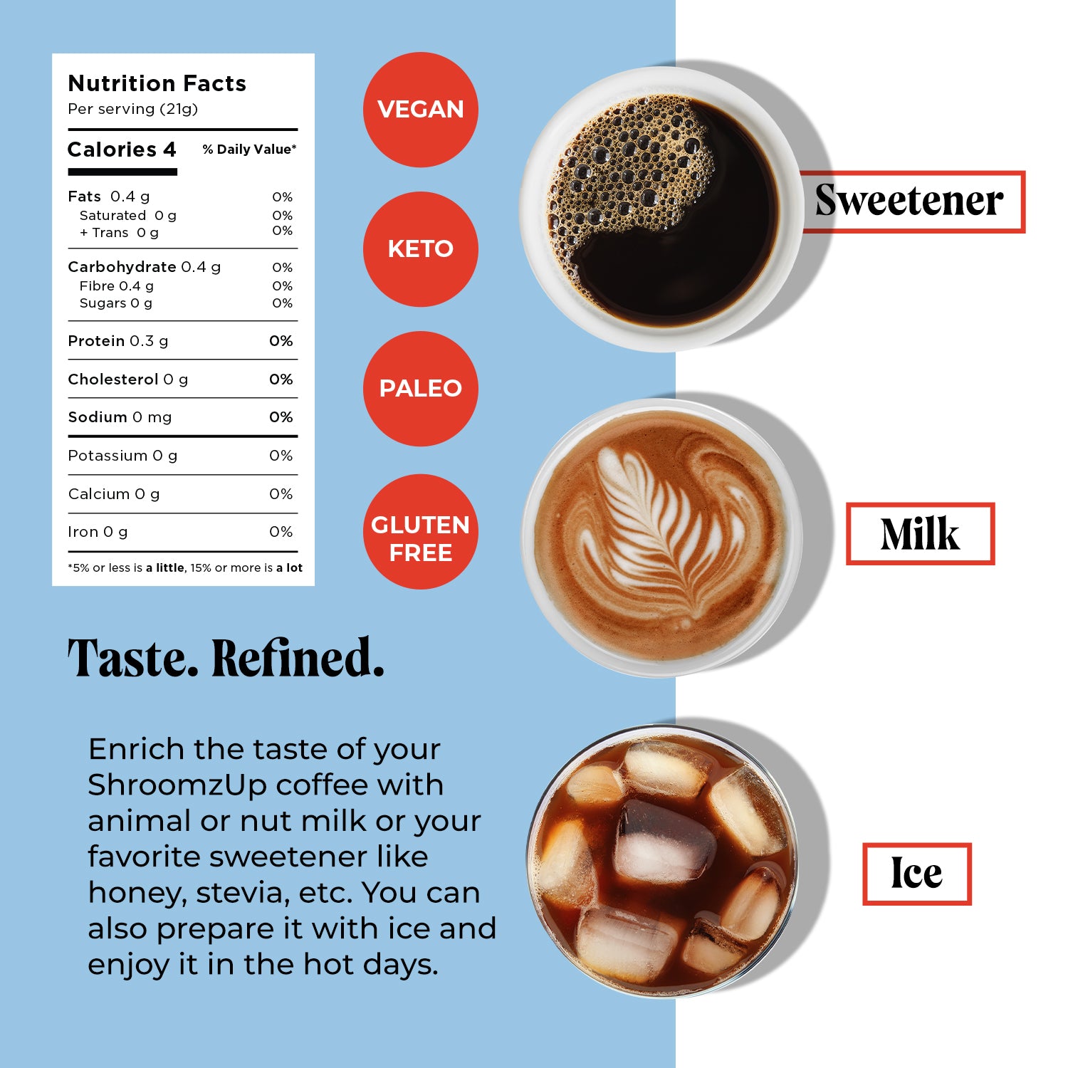 10 Mushrooms Ground Coffee