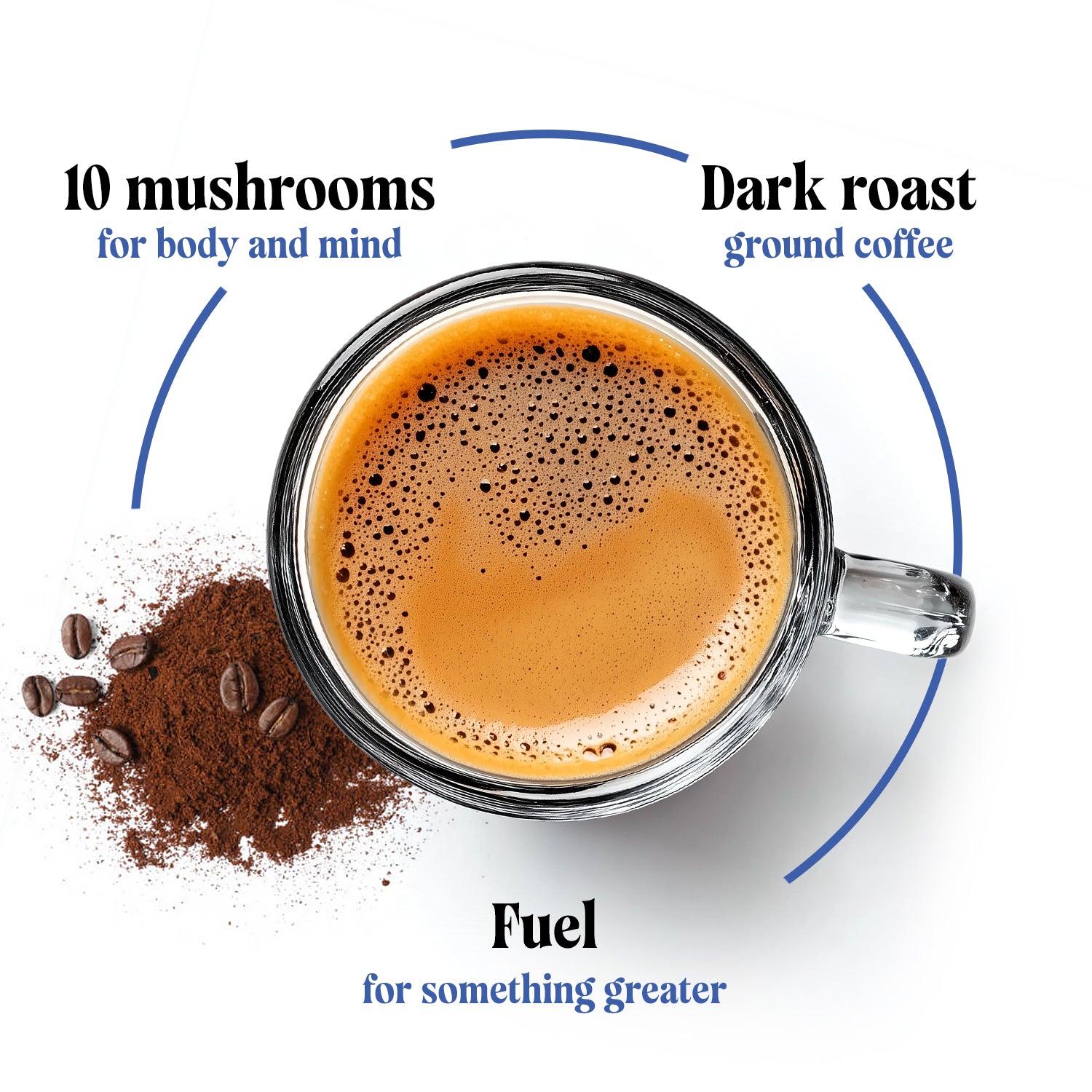 10 Mushrooms Ground Coffee
