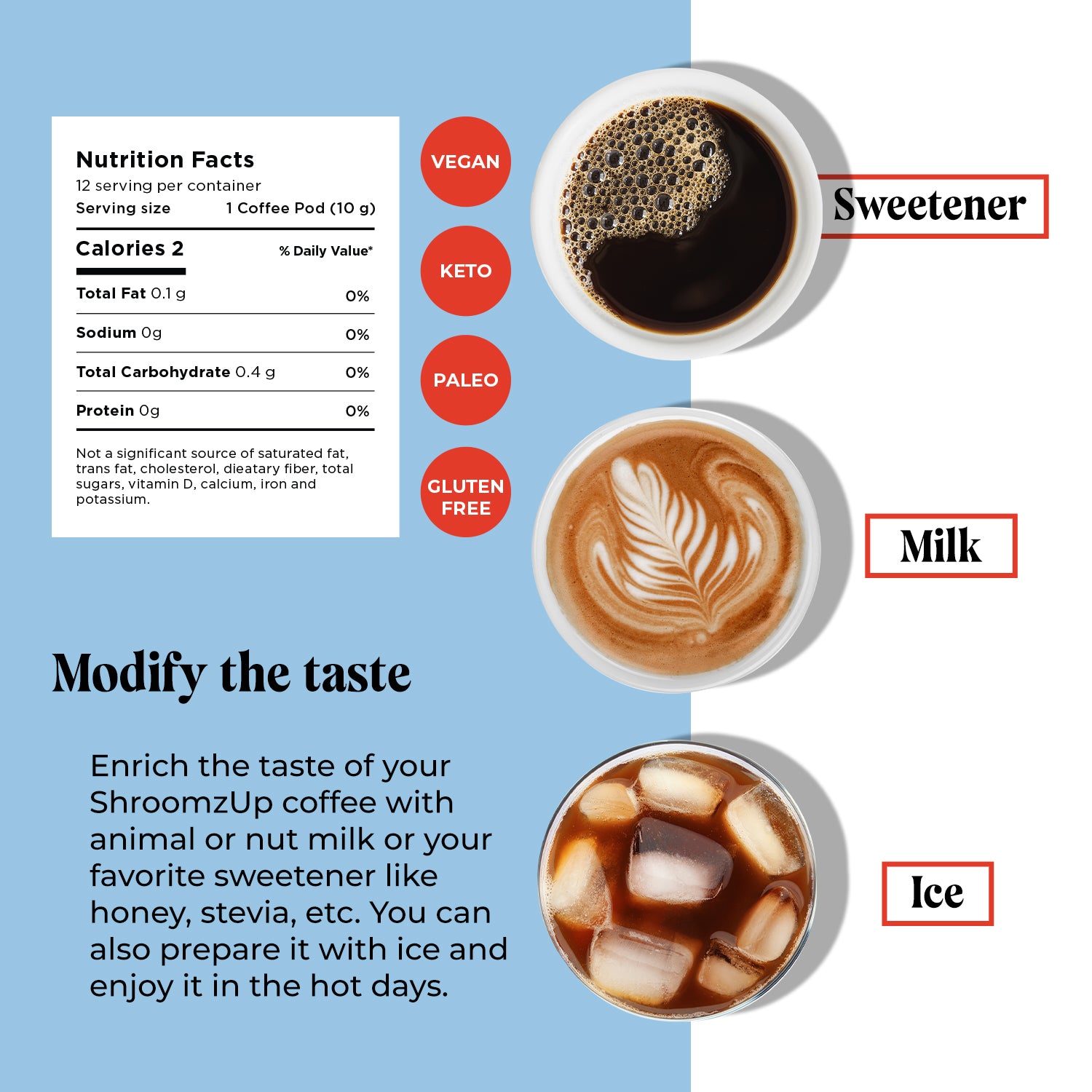 10 Mushrooms Coffee Pods